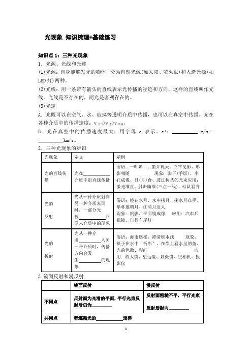 光现象 知识梳理+基础练习