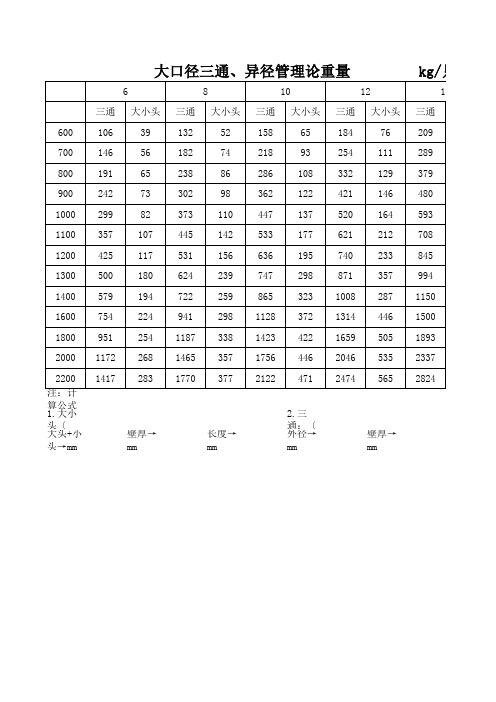 大口径三通、大小头理论重量表