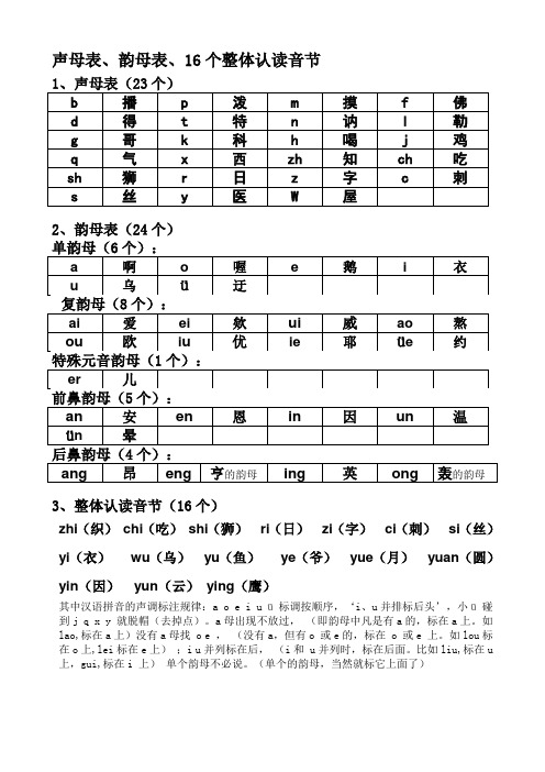 声母表,韵母表,16个整体认读音节