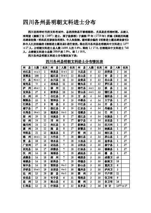 [讲稿]四川各州县明清文科进士分布（更新）