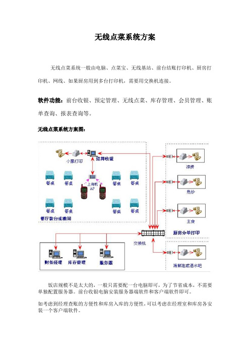 无线点菜系统方案