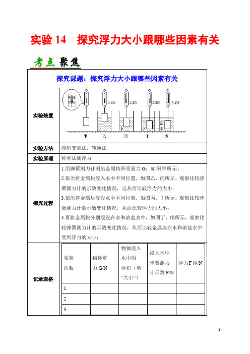 实验14  探究浮力大小跟哪些因素有关-备战2020年中考物理必考实验精解精练(原卷版)