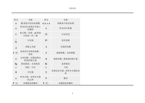 统计学里的符号与缩写