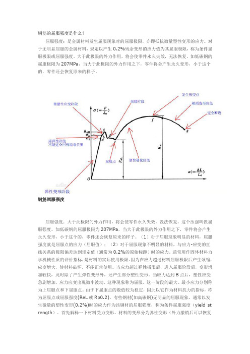 钢筋的屈服强度