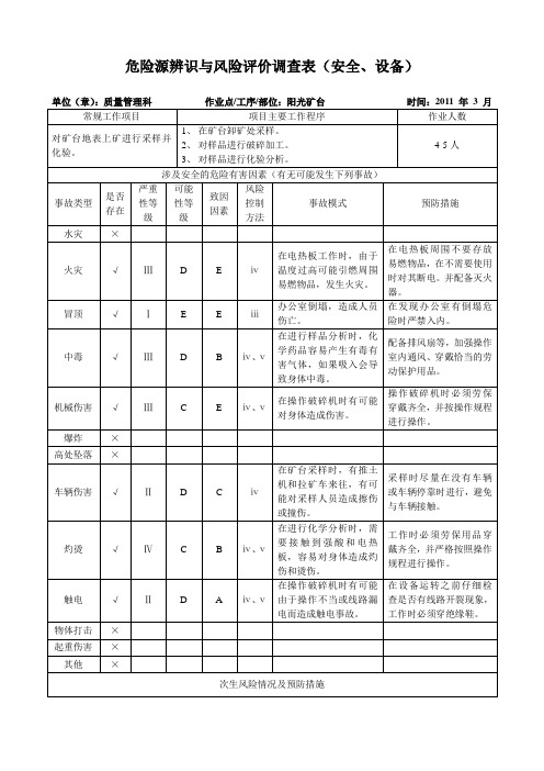 危险源辨识表格及内容