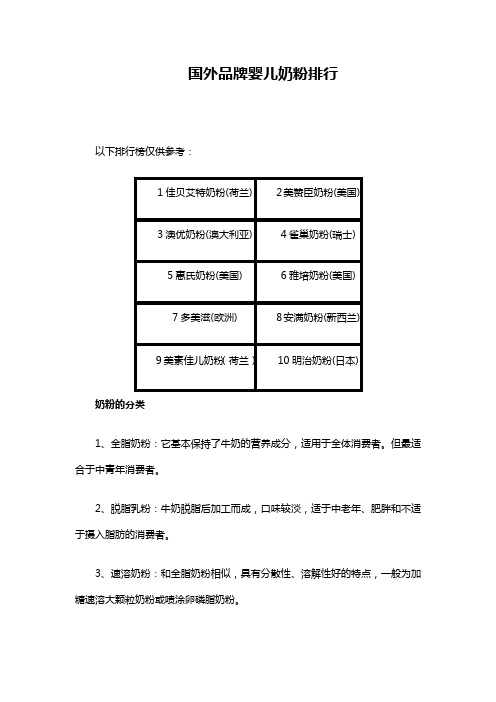 国外品牌婴儿奶粉排行