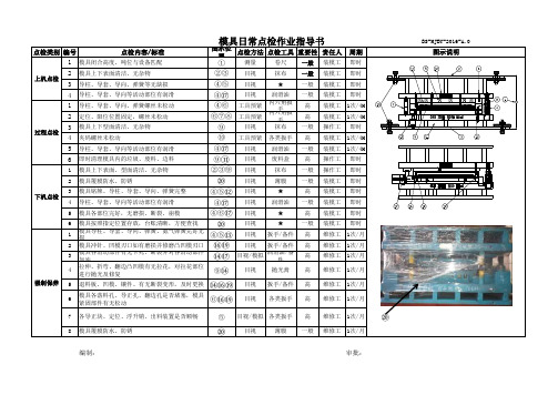 五金模具日常点检作业指导书