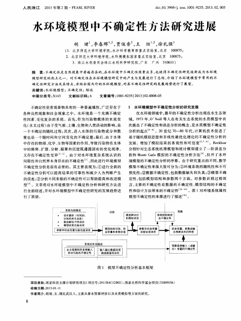 水环境模型中不确定性方法研究进展