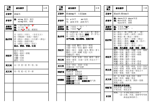 人教部编版四年级下册语文1-31课预习表