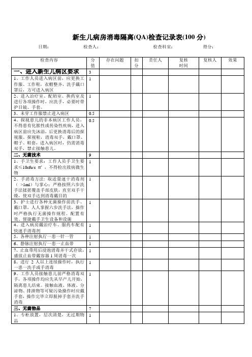 医药 新生儿病房消毒隔离检查记录表 精品