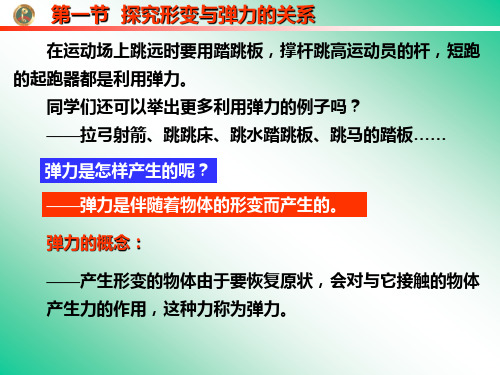 (必修1)1131.探究形变与弹力的关系