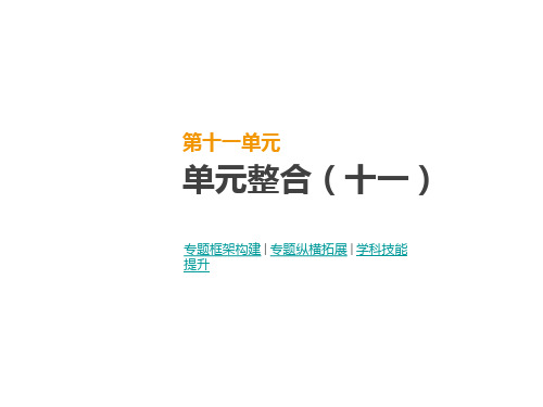 高考人教版历史一轮复习课件：单元整合(十一)