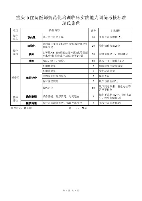 住院医师规范化培训临床实践能力训练考核项目操作标准-瑞氏染色