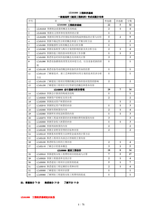 一级建造师《建设工程经济》考试试题分布表