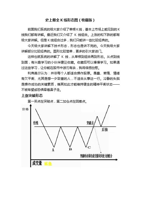 史上最全K线形态图（收藏版）