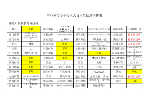 核岗个人信息采集表(样表) - 副本