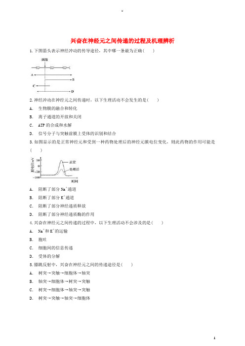 2018高中生物 兴奋在神经元之间传递的过程及机理辨析同步精选对点训练 新人教版必修3