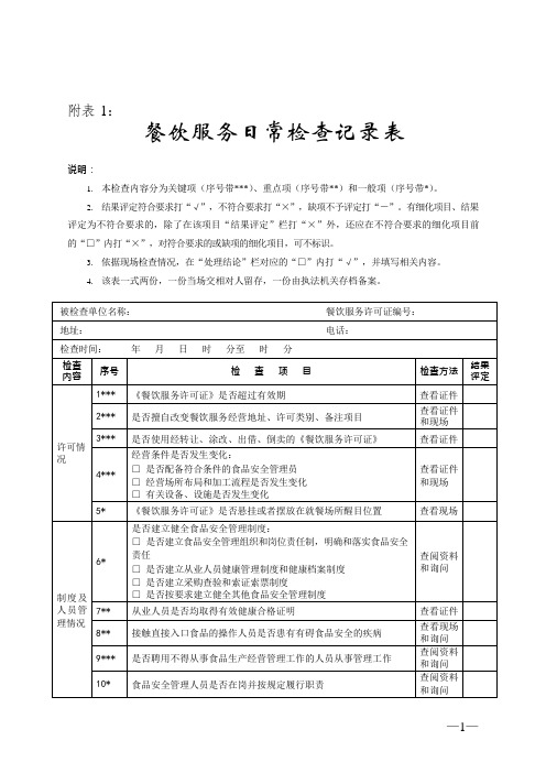 餐饮服务日常检查记录表(可编辑修改word版)