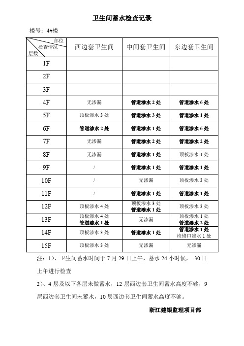 卫生间蓄水检查记录