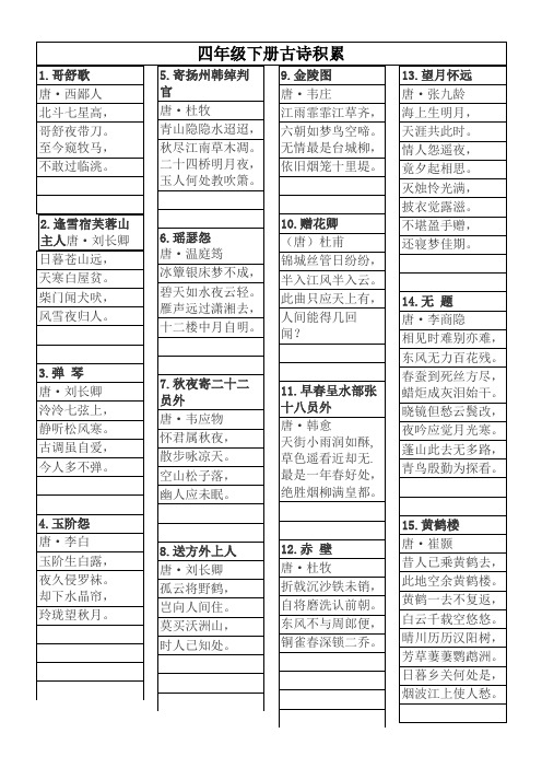 四年级下学期古诗积累