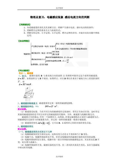 知识讲解 电磁感应现象 感应电流方向的判断(基础)