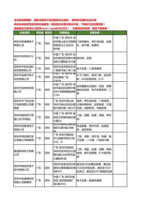 新版广东省深圳电子巡更工商企业公司商家名录名单联系方式大全300家