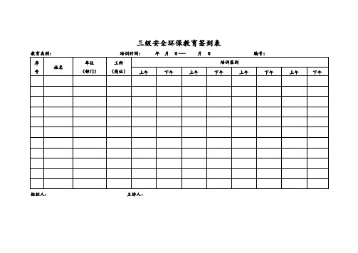 三级安全教育汇总表及教育卡