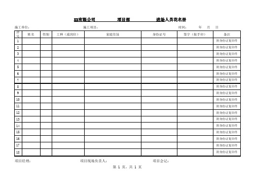 1-项目进场人员花名册模板范本公司常用资料