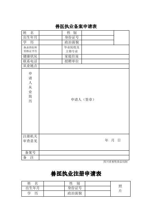 兽医执业备案申请表