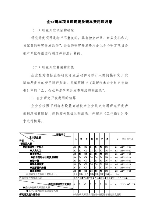 高新技术企业研发项目的确定及研发费用的归集