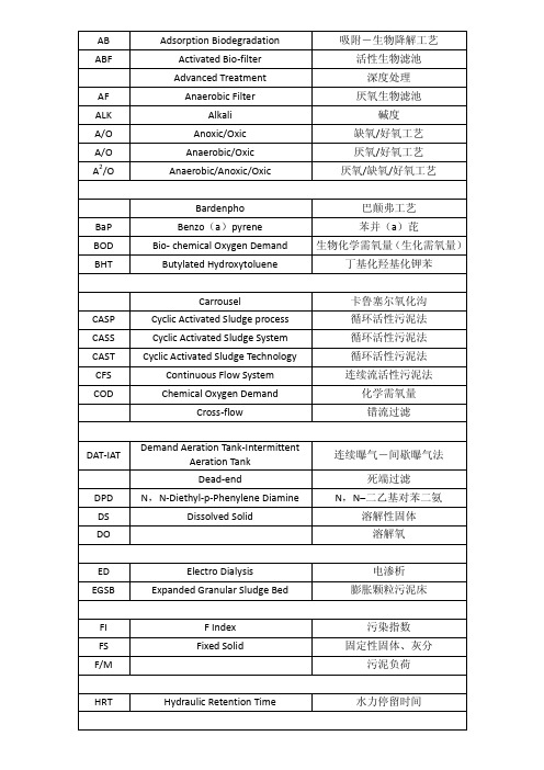 污水处理中英文名词对照表