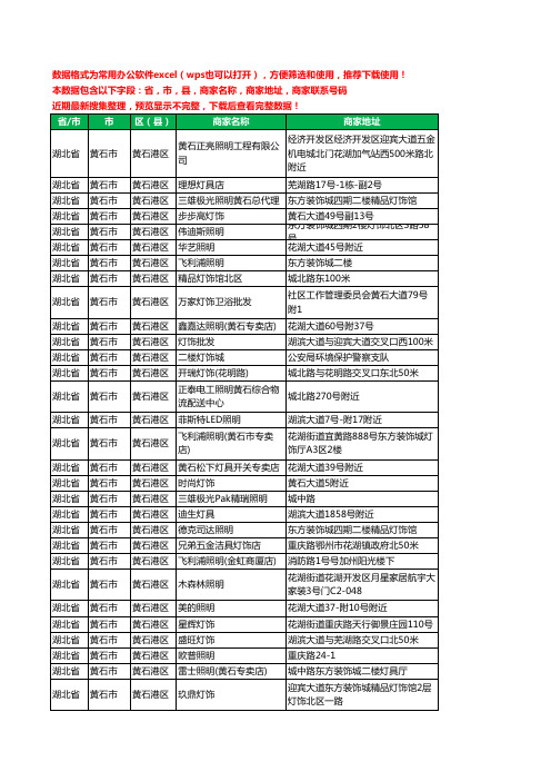 新版湖北省黄石市黄石港区灯饰工商企业公司名录名单大全53家