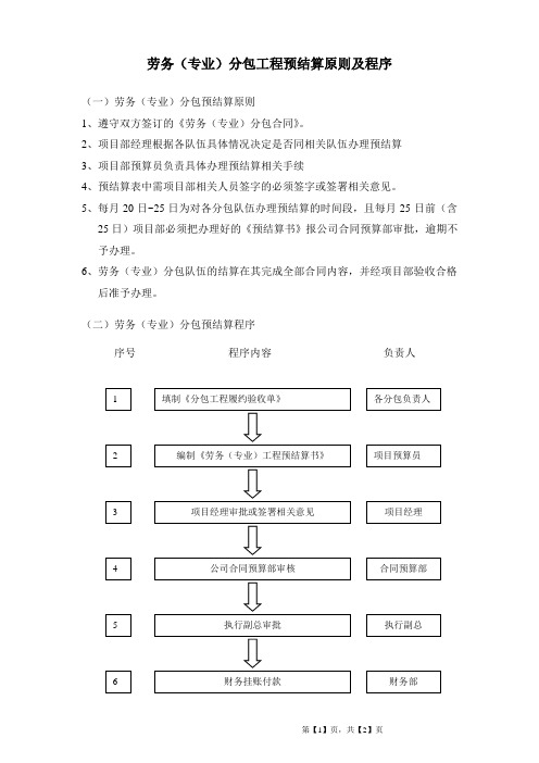 劳务(专业)分包工程预结算程序