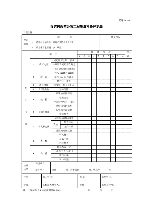 行道树栽植分项工程质量检验评定表