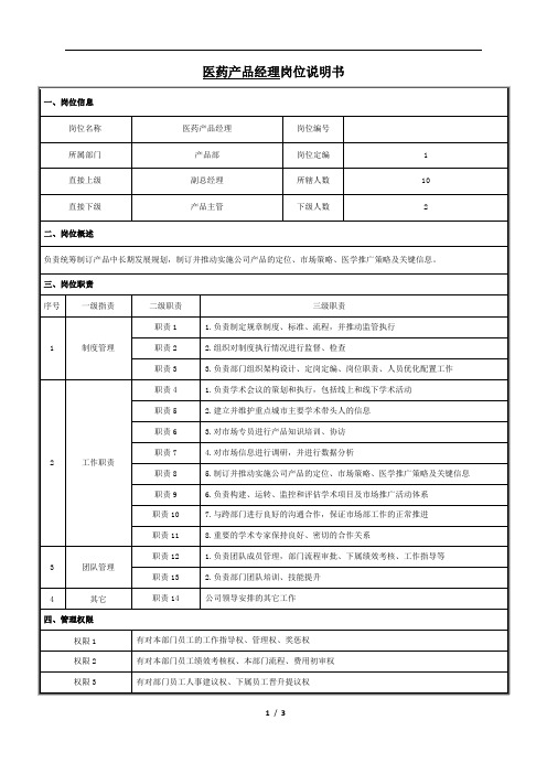 医药产品经理岗位说明书工作职责模版