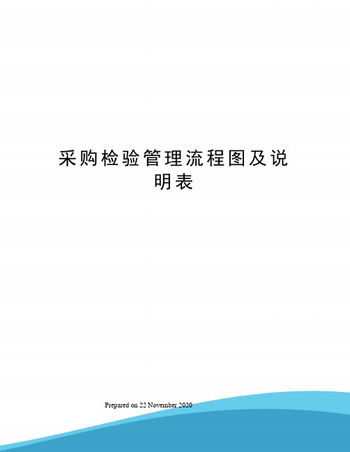 采购检验管理流程图及说明表