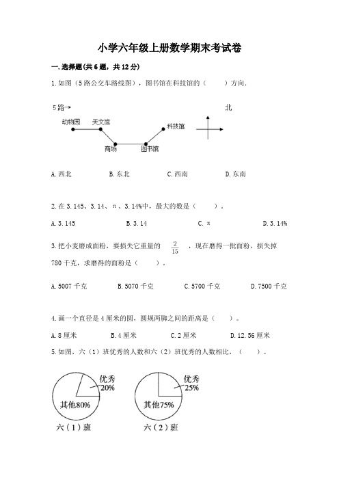 小学六年级上册数学期末考试卷附参考答案(完整版)