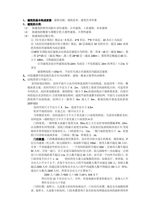 公共建筑设计原理复习的重点