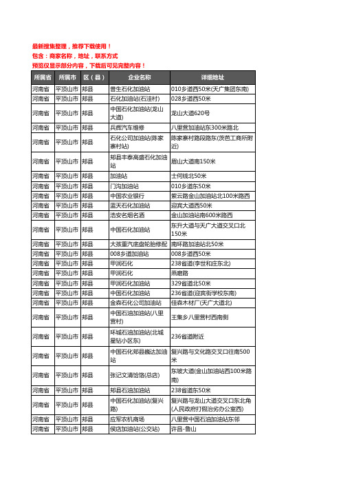 新版河南省平顶山市郏县加油站服务企业公司商家户名录单联系方式地址大全88家