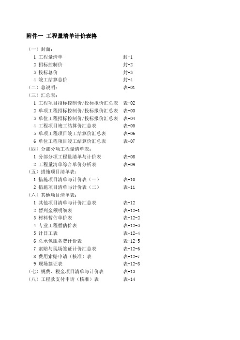 工程量清单计价全套表格