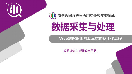 Web数据采集的基本结构及工作流程(PPT最新)