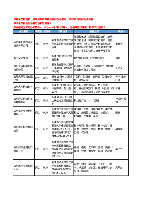 2020新版浙江省杭州H型钢工商企业公司名录名单黄页大全56家