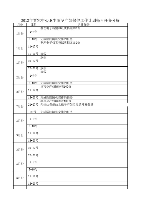 工作计划每月任务分解Microsoft Excel 工作表