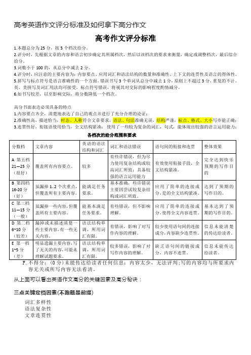 高考英语作文评分标准及如何拿下高分作文