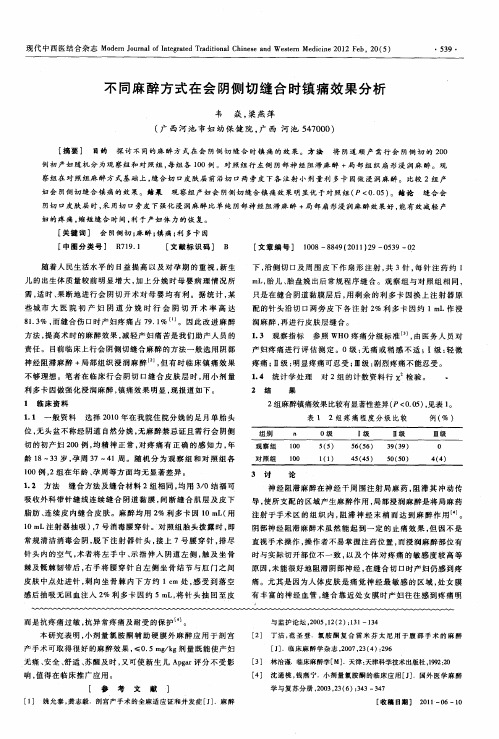 不同麻醉方式在会阴侧切缝合时镇痛效果分析