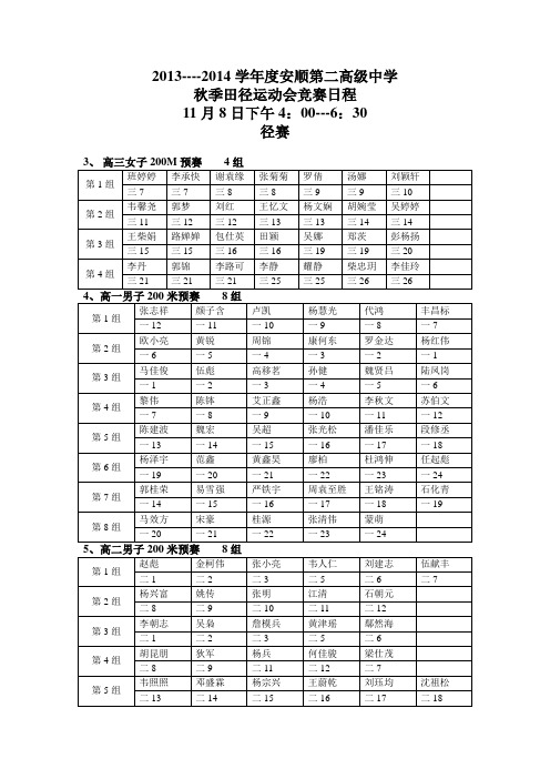 运动会编排格式