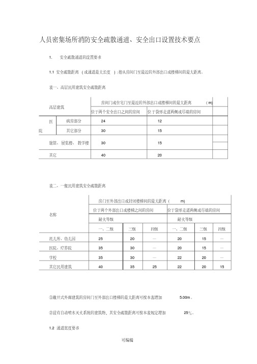 7(标准)人员密集场所消防安全疏散通道