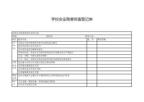 学校安全隐患排查登记表