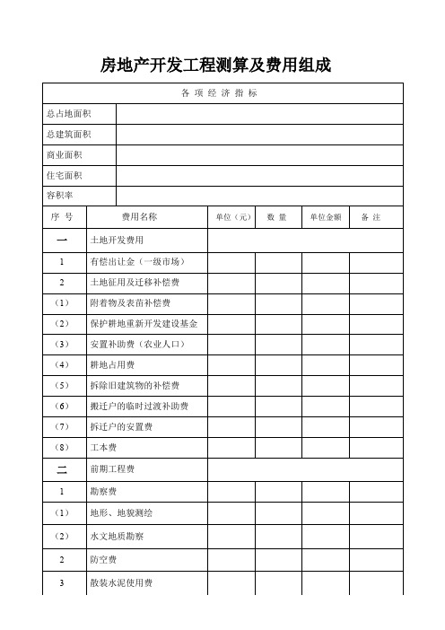 房地产开发各项经济指标文档