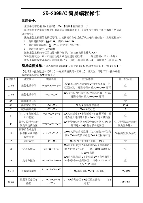 SK-239B常用操作指令